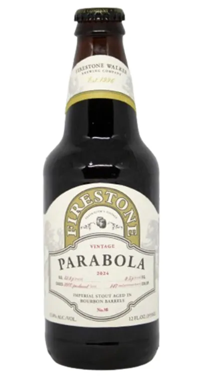 Parabola 2024
