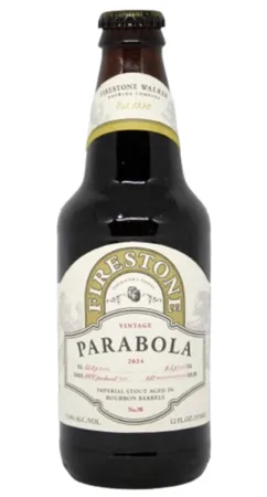 Parabola 2024